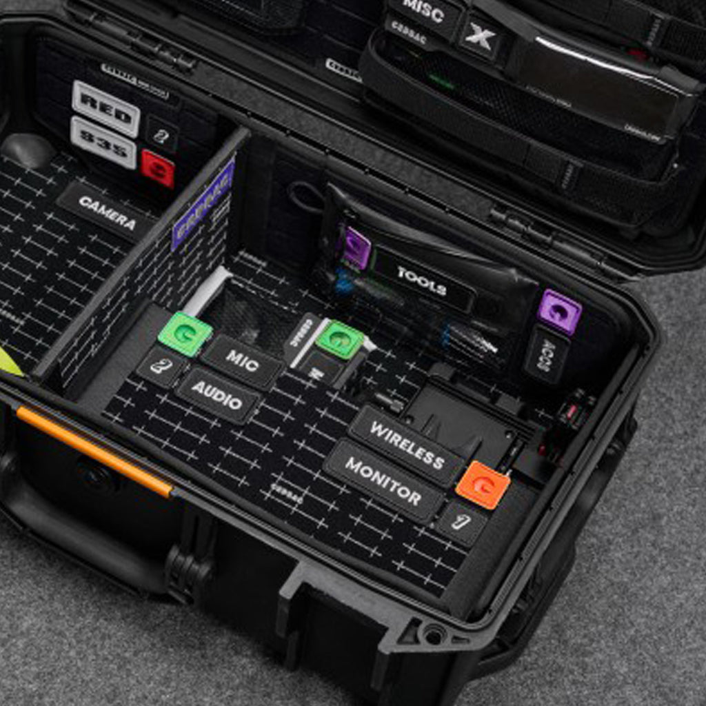Grid-Divide-Carry on universal Kit