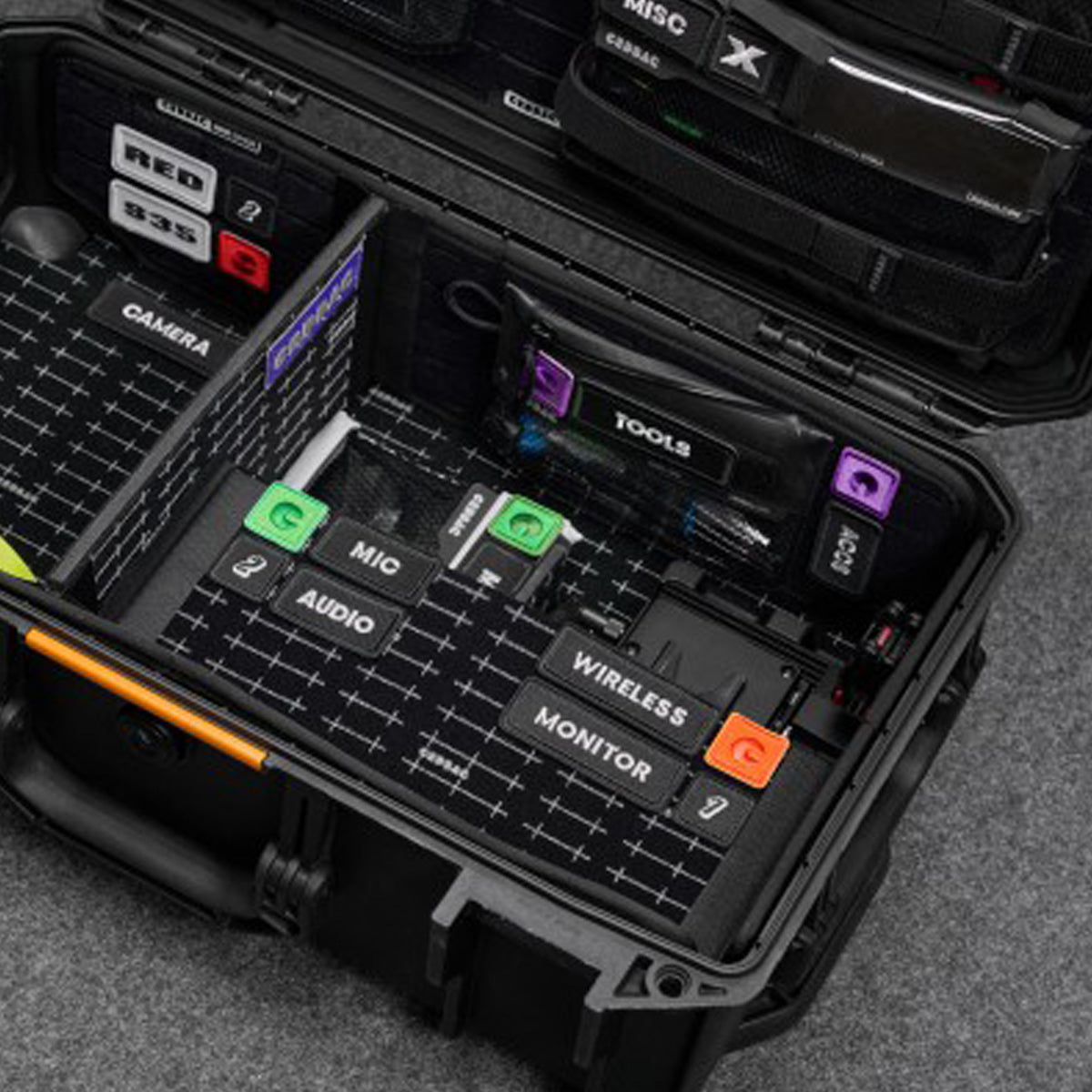 Grid-Divide-Carry on universal Kit