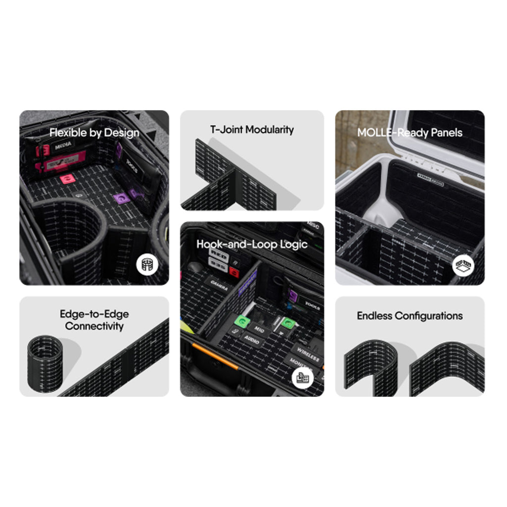 Grid-Divide-Carry on universal Kit